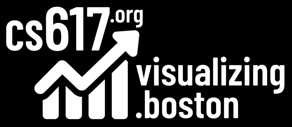 CS617 / visualizing.boston